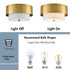 Modern Gold Ceiling Light Flush Mount with White Linen Shade
