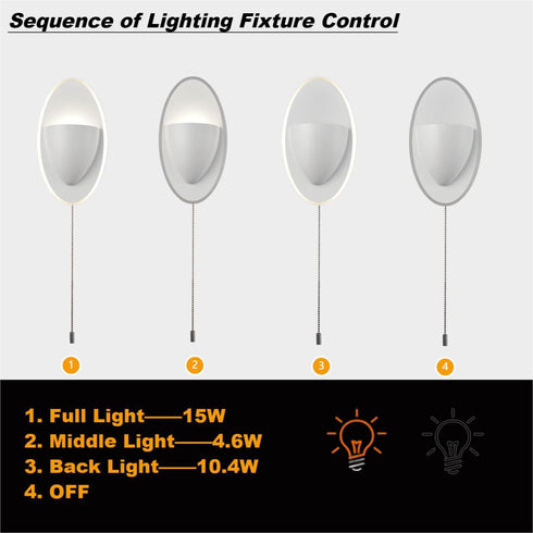 White Bedside LED-15W-4000K Wall Light, Simple and Small Wall Sconce with Pull Chain Switch