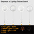Simple Round Acrylic LED Wall Sconce 8.5W-4000K with Pull Chain Switch