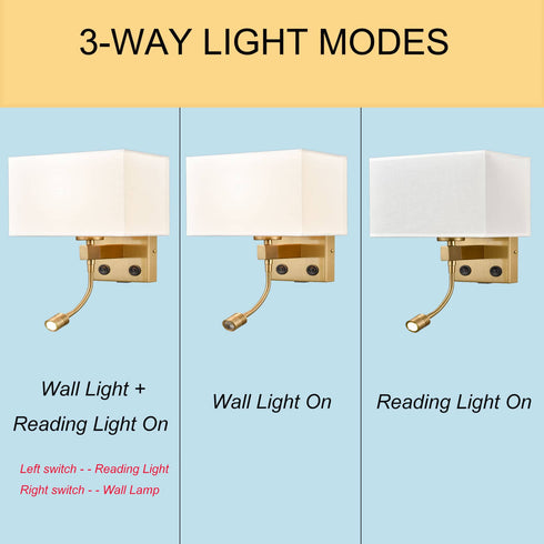 2-Pack Brass Fabric Wall Lamp ,USB Charging Port + LED Reading Light