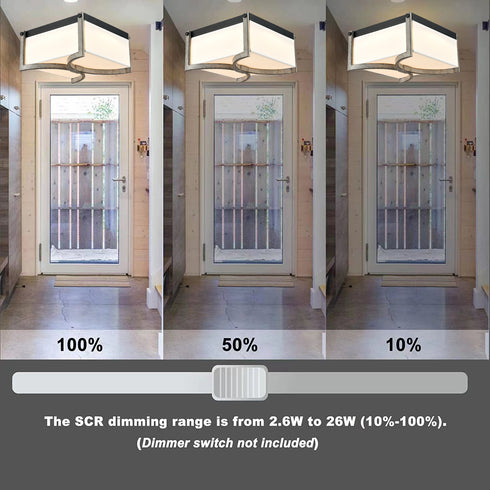 Industrial Flush Mount Ceiling Light White Dimmable LED Ceiling Light