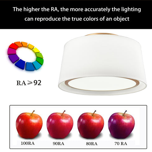 Gold Led Flush Mount Ceiling Light Drum White Fabric Shade 3000k-5500k,24W,1600LM