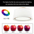 Gold Led Flush Mount Ceiling Light Drum White Fabric Shade 3000k-5500k,24W,1600LM