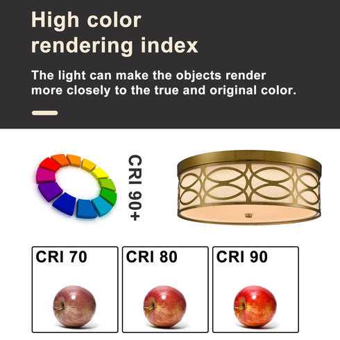 Modern Brass Dimmable LED Flush Mount Ceiling Light Black Linen Drum Shade