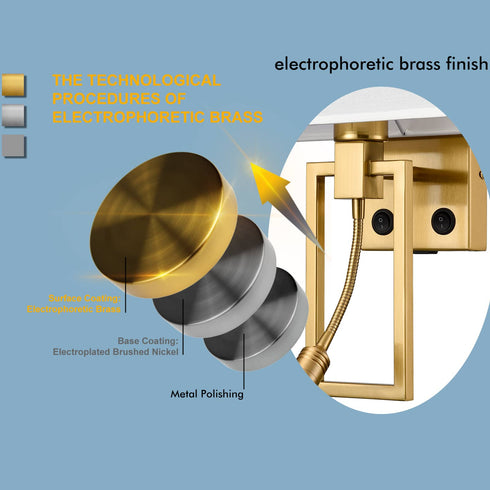 Modern Brass Fabric Wall Lamp ,USB Charging Port + LED Reading Light