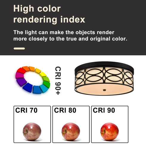 Modern Dimmable LED Flush Mount Ceiling Light Black Linen Drum Shade