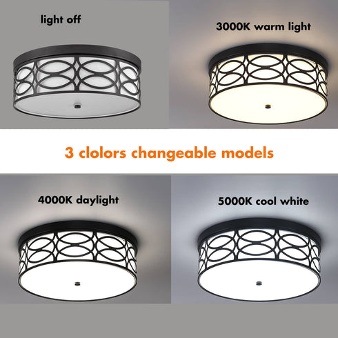 Modern Dimmable LED Flush Mount Ceiling Light Black Linen Drum Shade