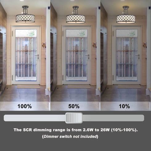 Modern Drum Black Metal with Linen Shade LED Dimmable Semi Flush Mount Ceiling Light Fixture