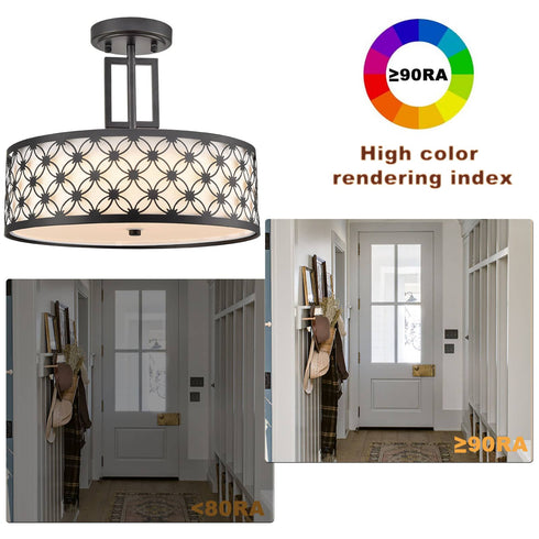 Modern Drum Black Metal with Linen Shade LED Dimmable Semi Flush Mount Ceiling Light Fixture