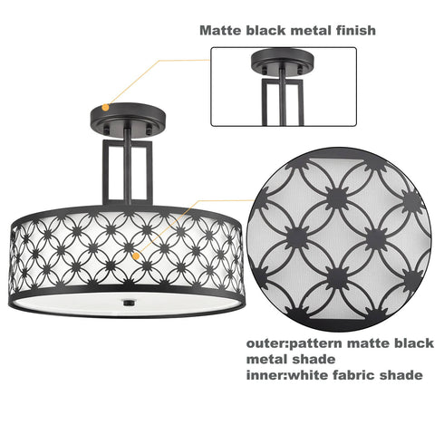 Modern Drum Black Metal with Linen Shade LED Dimmable Semi Flush Mount Ceiling Light Fixture