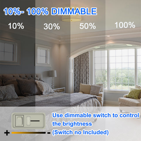 Modern Flush Mount Ceiling Light Fabric Drum Shade Dimmable LED Ceiling Light