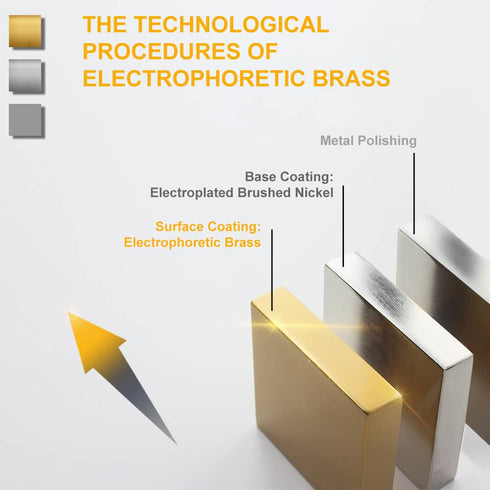 Modern Gold Plug in Pendant Lighting with Switch Cord 6 Inch