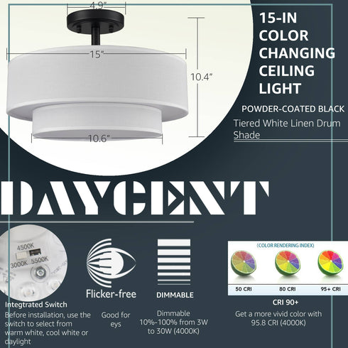 Modern LED Ceiling Lights Black Drum Fixture, Color-Selectable