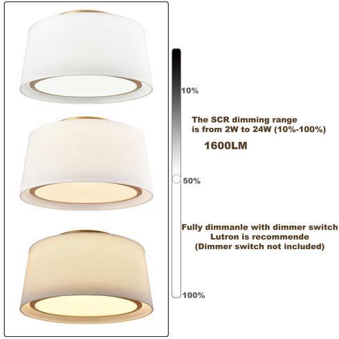 Gold Led Flush Mount Ceiling Light Drum White Fabric Shade 3000k-5500k,24W,1600LM
